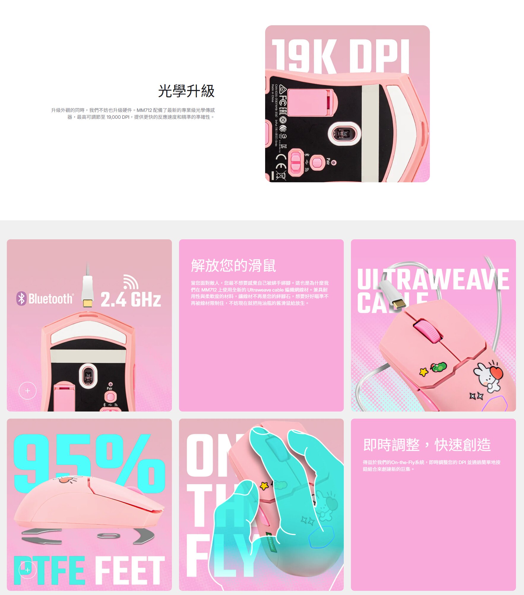 COOLER MASTER MM712 Wireless Mouse - LINE FRIENDS MININI Edition